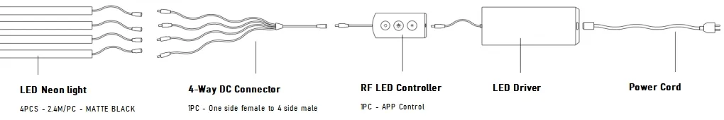 Product dimensions