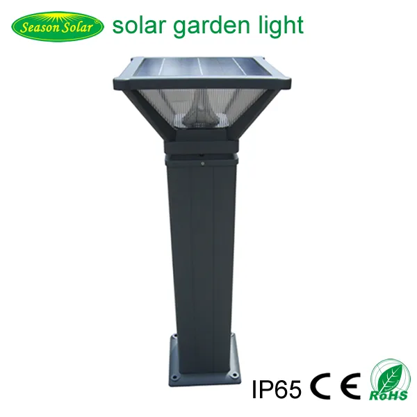 Solar Lawn Light Application