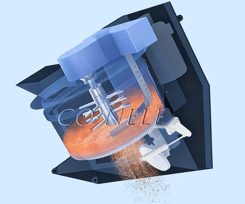 CO-NELE intensive mixer engineered for mixing and granulating