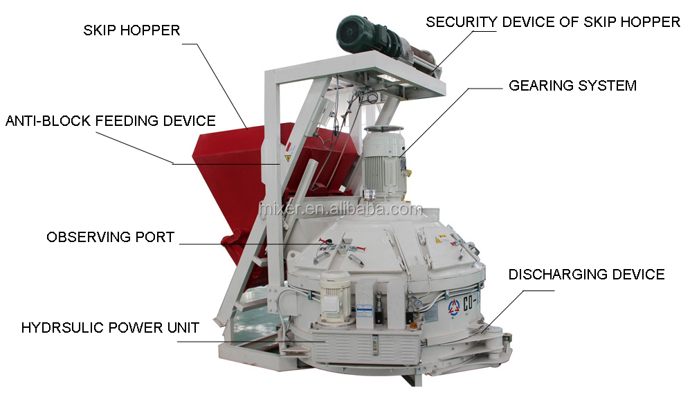 concrete PLANETARY MIXER