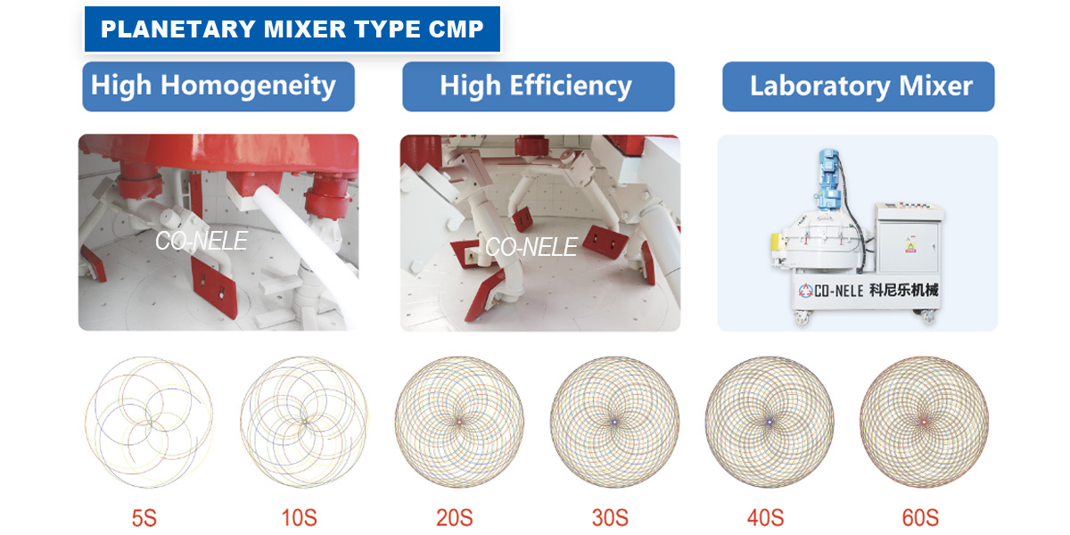 PLANETARY MIXER FOR CONCRETE