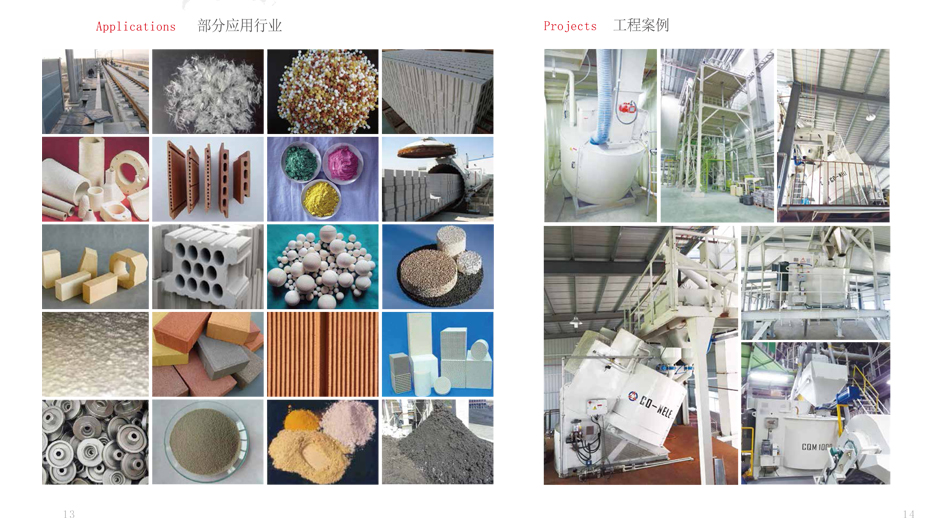 intensive mixer application