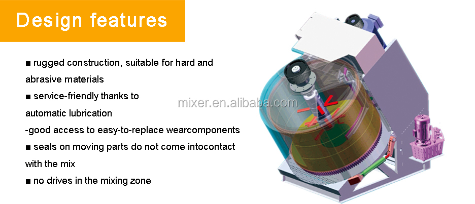 intensive mixer 01