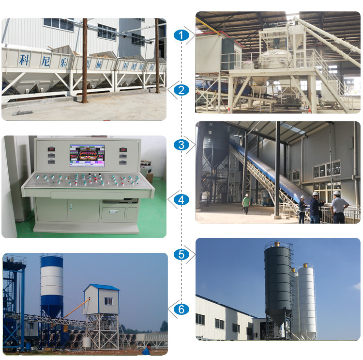 concrete batching plant