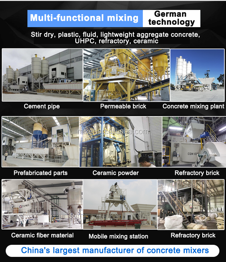Concrete mixer application