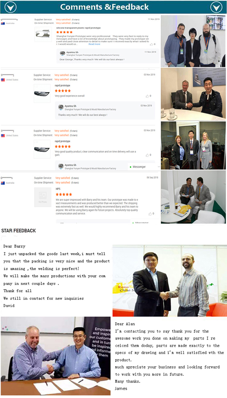Customer Recommendation