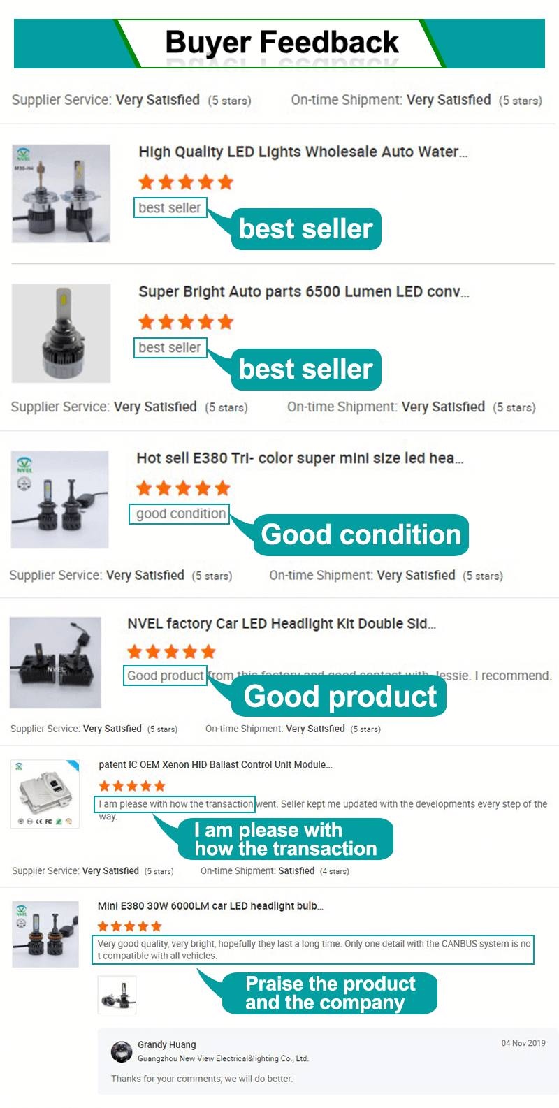 Product Diagram 4