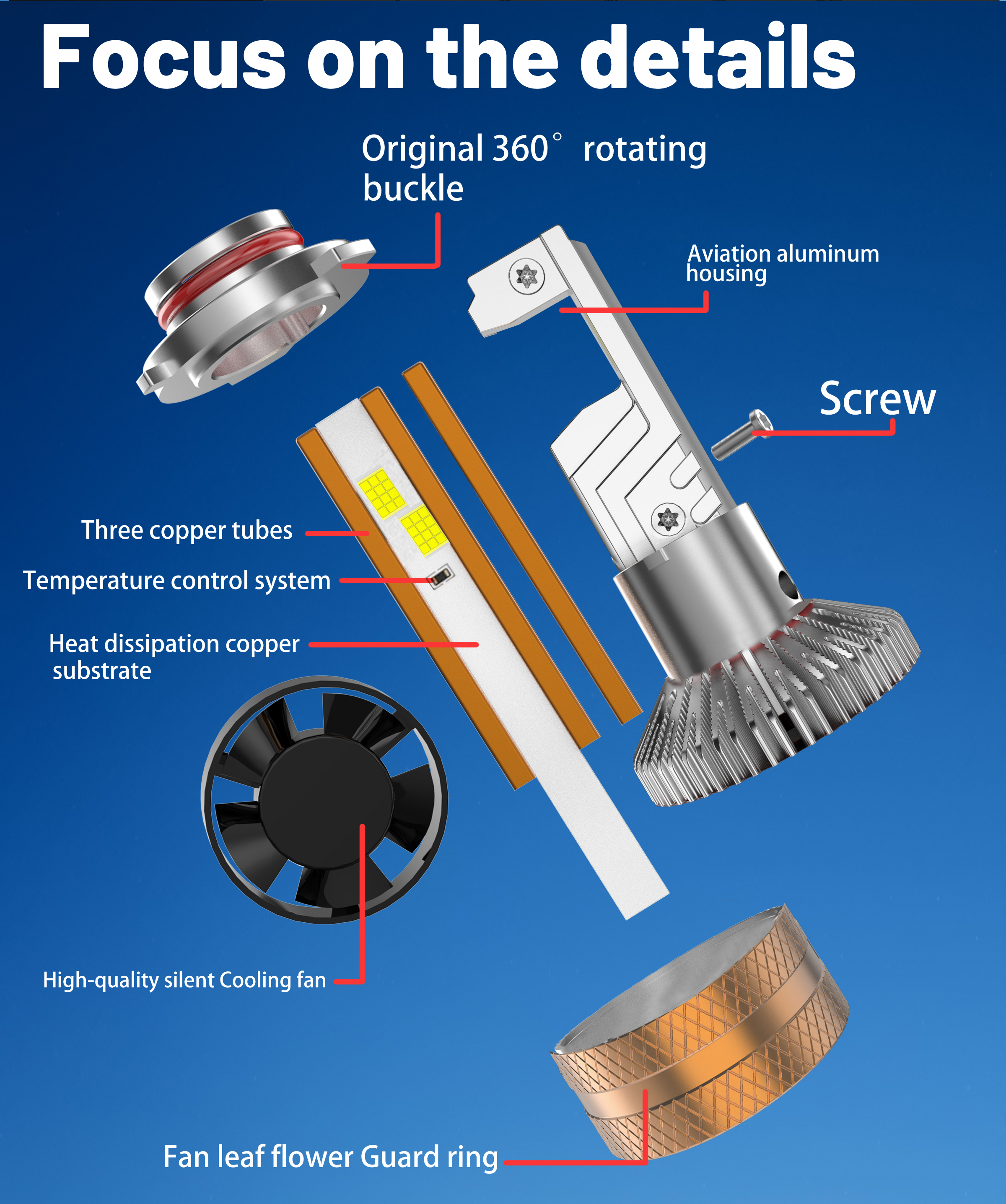 OEM/ODM T4 180W High Power 18000LM Double BeamH1 H7 H11 9005 9012 H4 LED Headlights Bulb for Universal Car