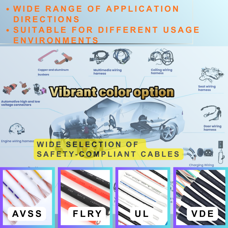 LED Work Light Copper Wiring Harness-40A-IP67 Rated-Offroad Modification/Repair Shop Fuse Protected Corrosion Resistant A07