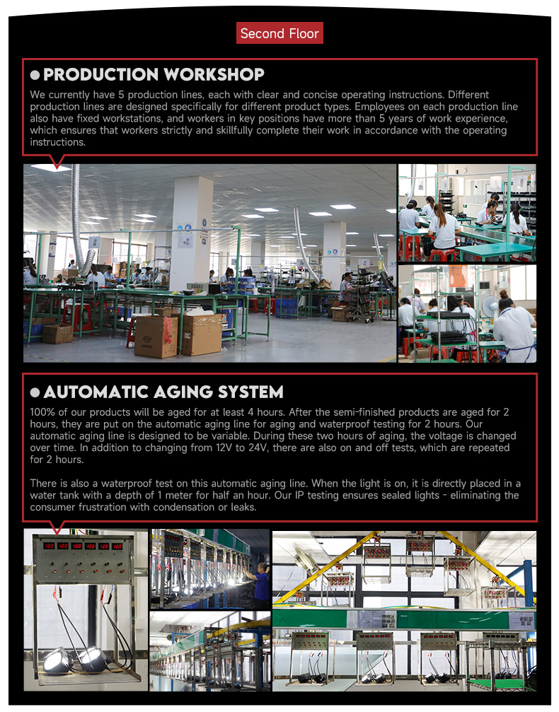 Company Introduction 2