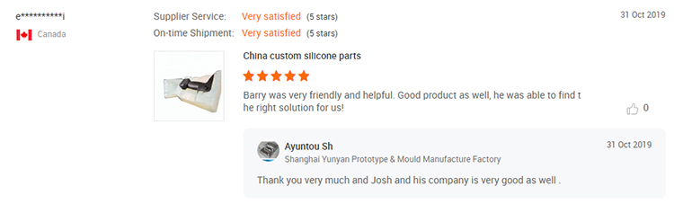 Customer Recommendation