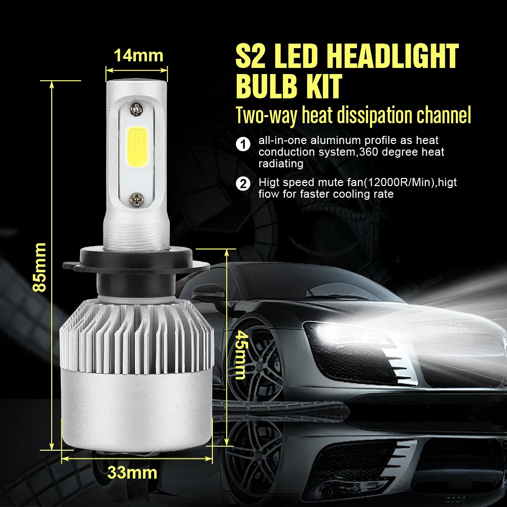 LED Headlight Detail 1