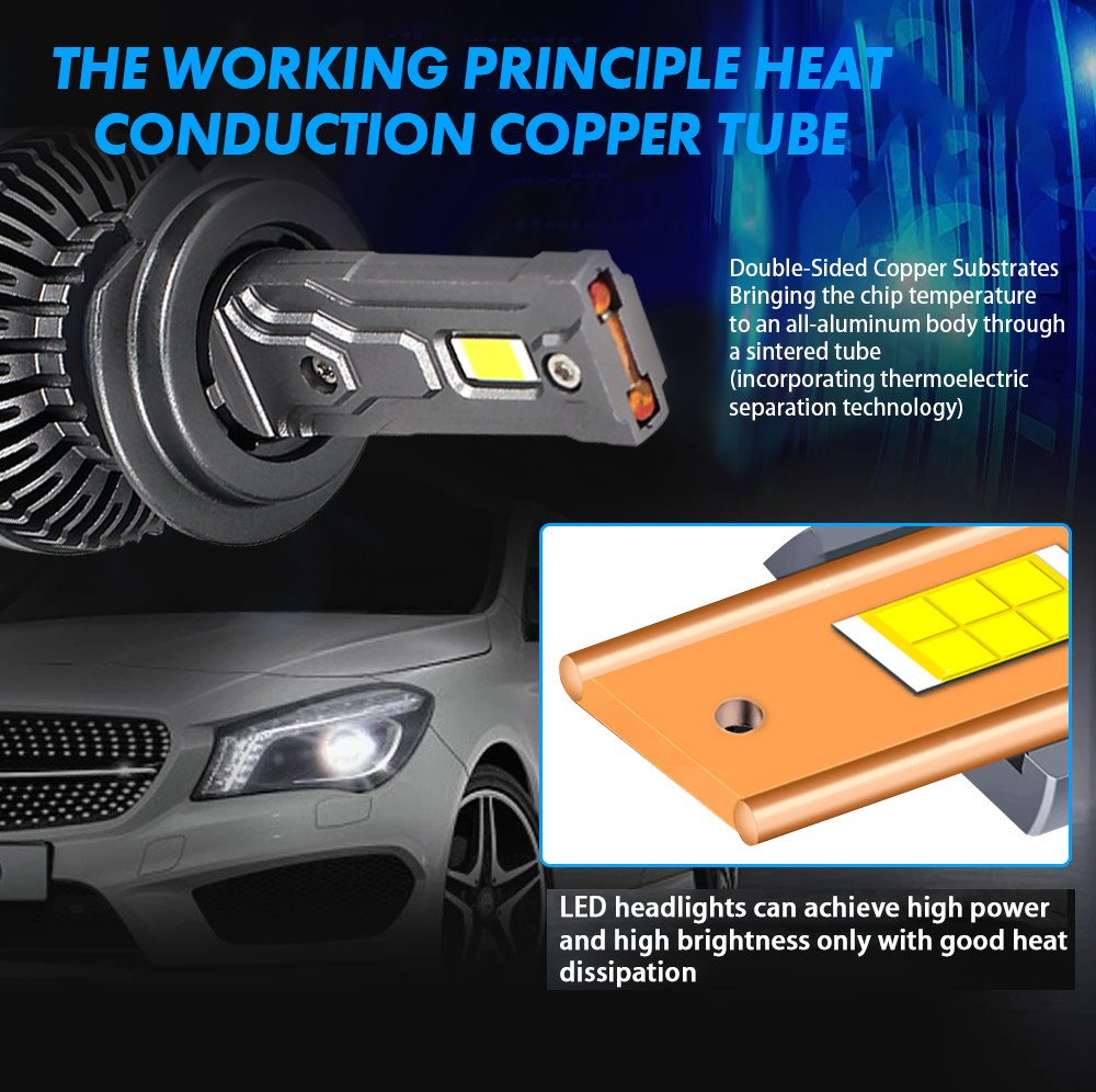 Factory Direct Sales Cost-Effective R15 Headlights 250W 40000lm Hot-Selling H4 H7 Lighting System
