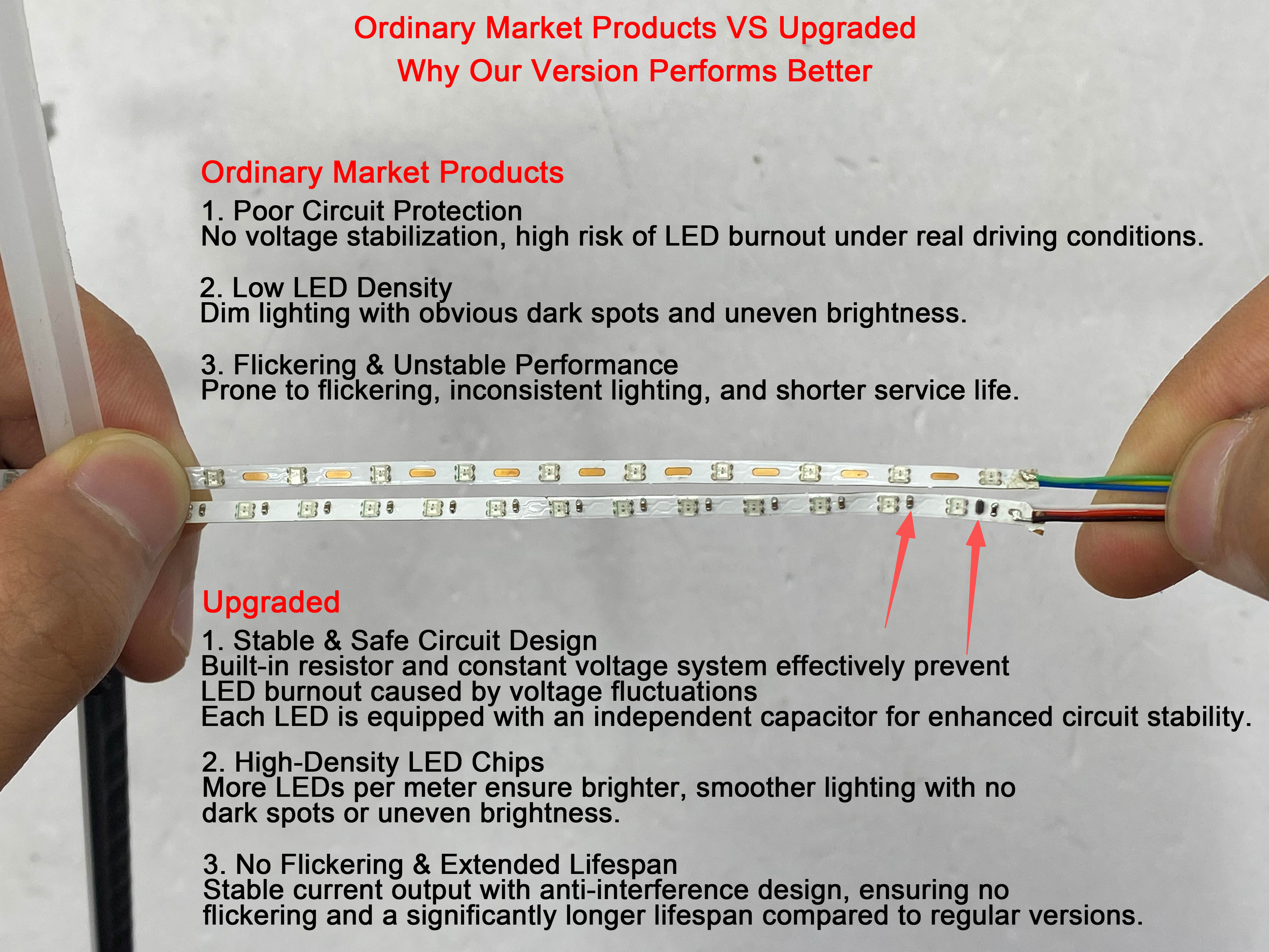 OEM ODM Car Ambient Light Kit Built in Resistor Prevent LED Burnout Flame Retardant Material Universal Car Interior Lighting