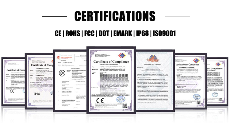 Product Certifications