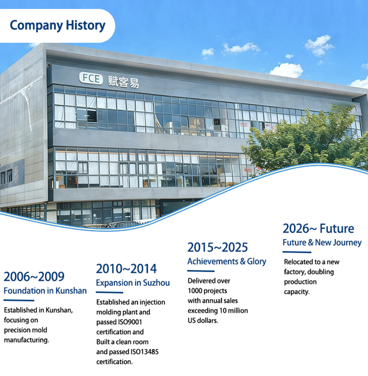 Company Facility