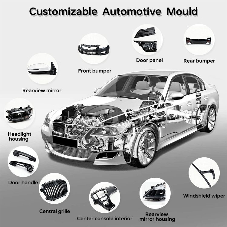 Car Accessories Mold