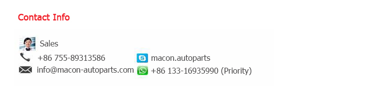 Product Catalogue