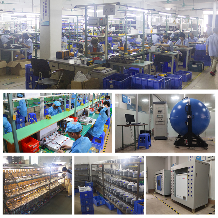 Product Manufacturing and R&D