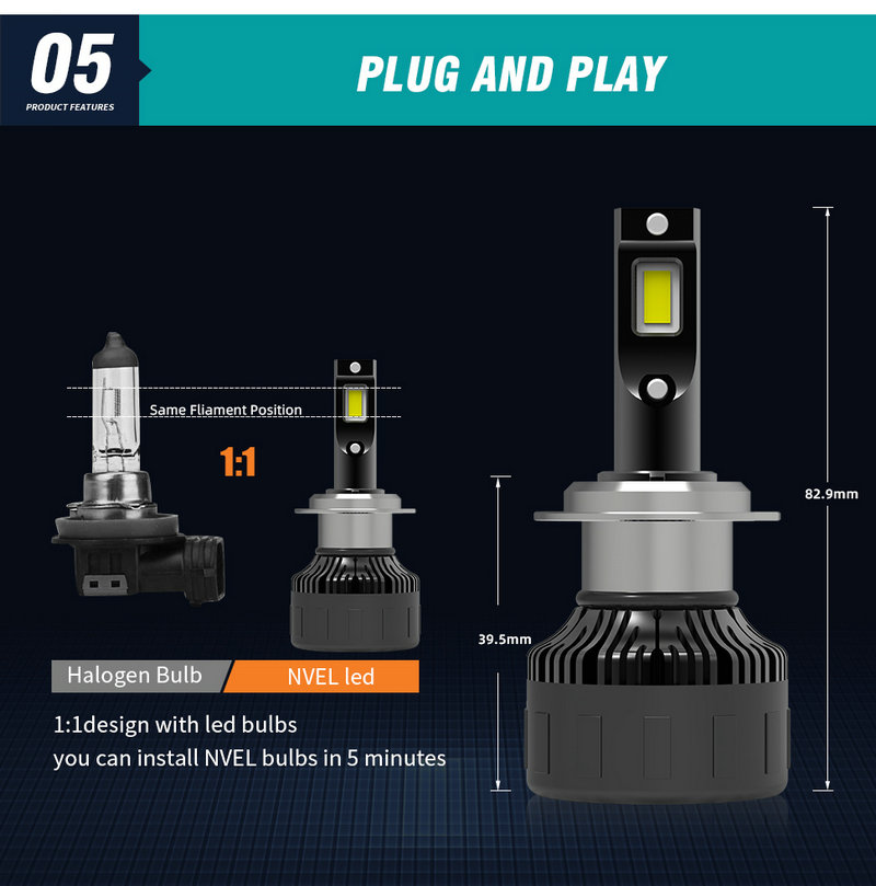 LED Headlight Bulb