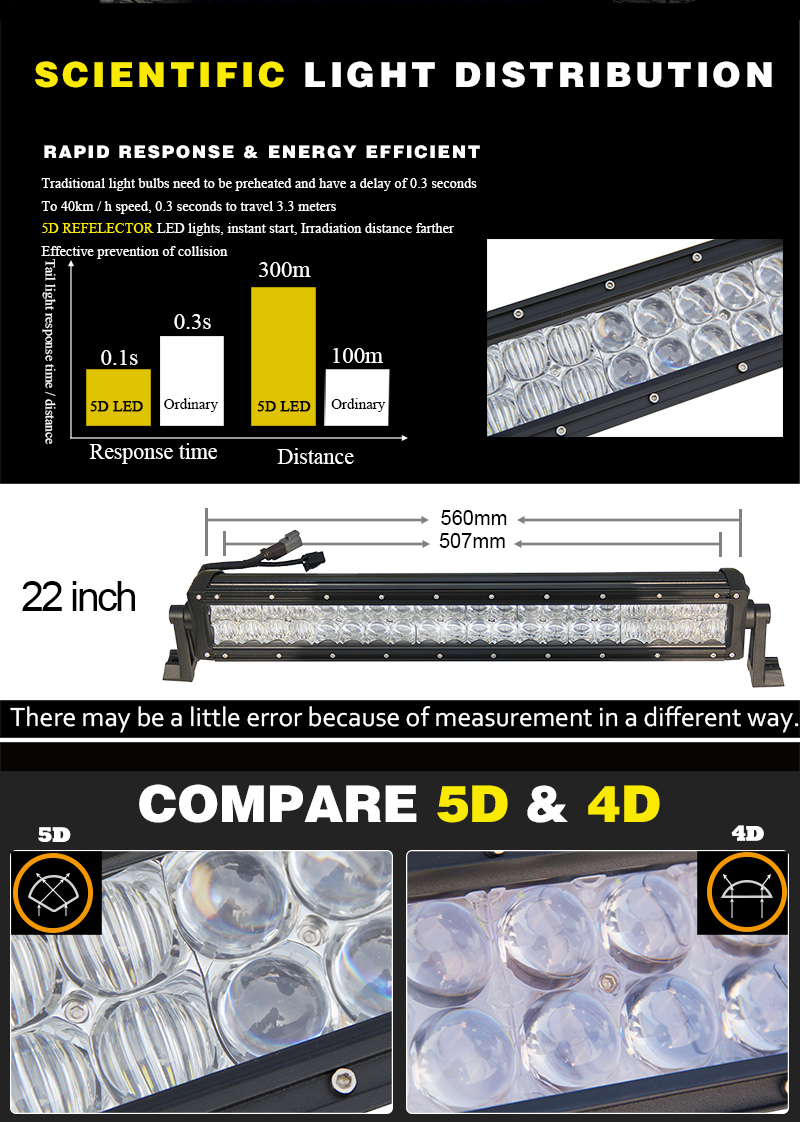 LED Light Bar Dimensions