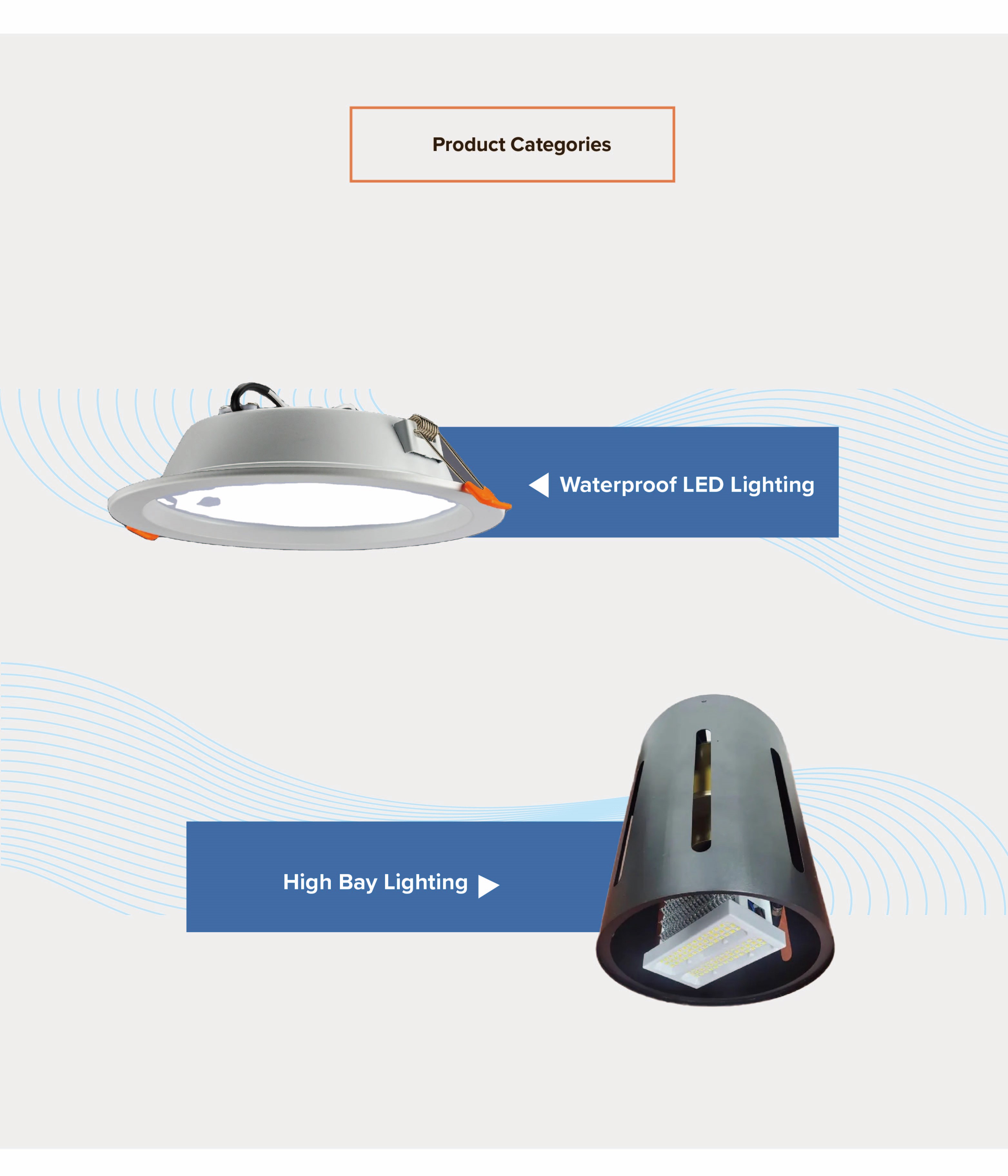 Product Application Display