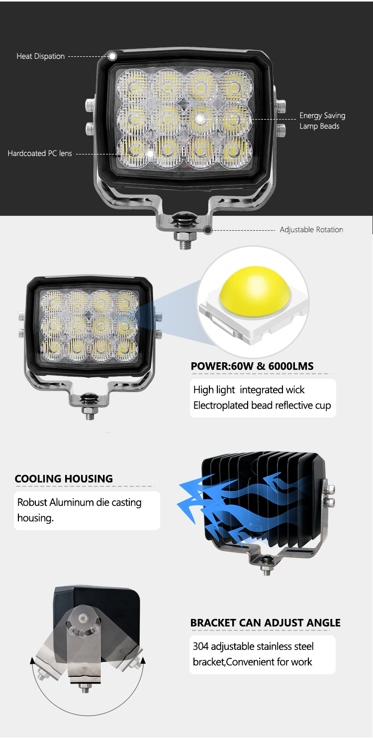 Product Feature 3