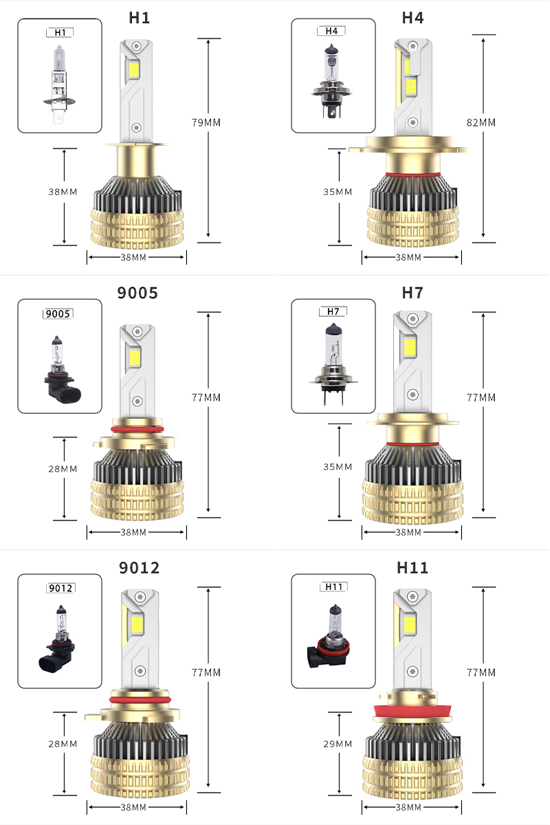 Heavy Duty Aviation Aluminum 300W 18000Lm 6500K 12-24V 9006 A11 LED Headlights for Commercial Trucks and Logistics Fleet Use