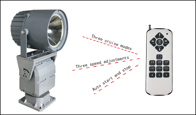 Wireless remote