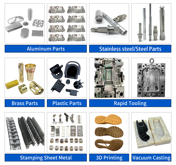 Products Display