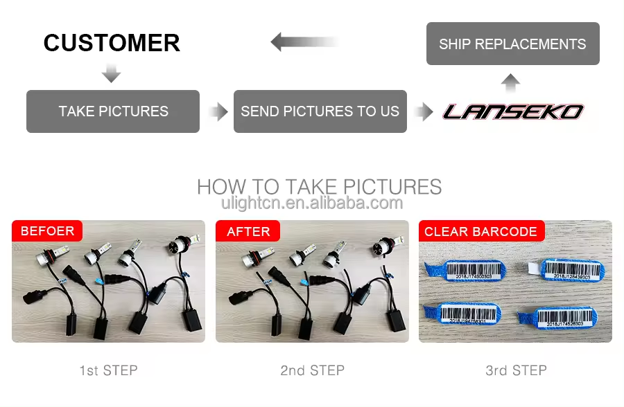 Warranty Guide