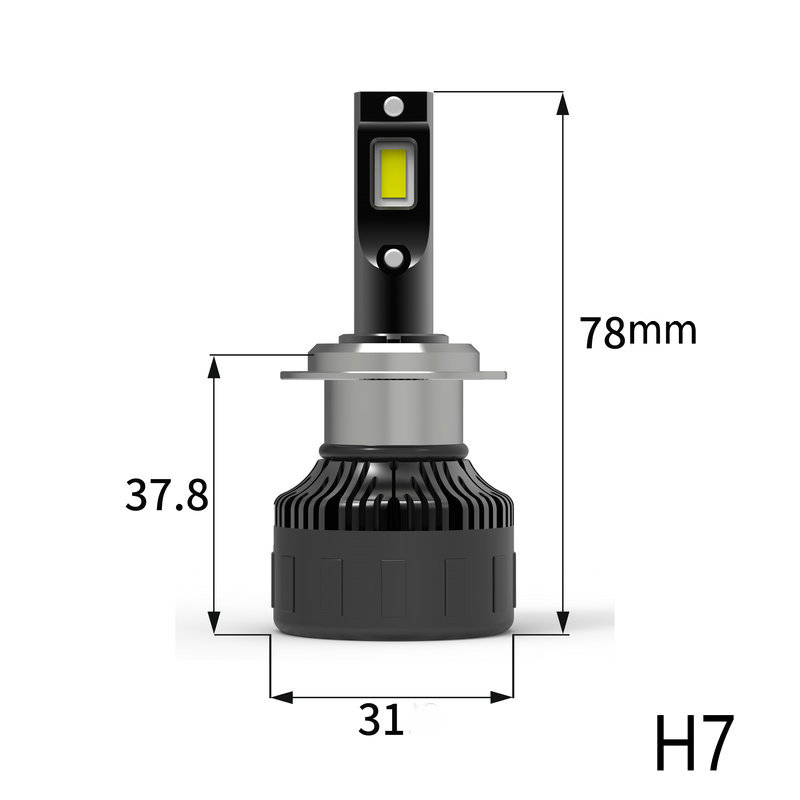 LED Headlight Performance