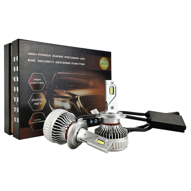 Product Description