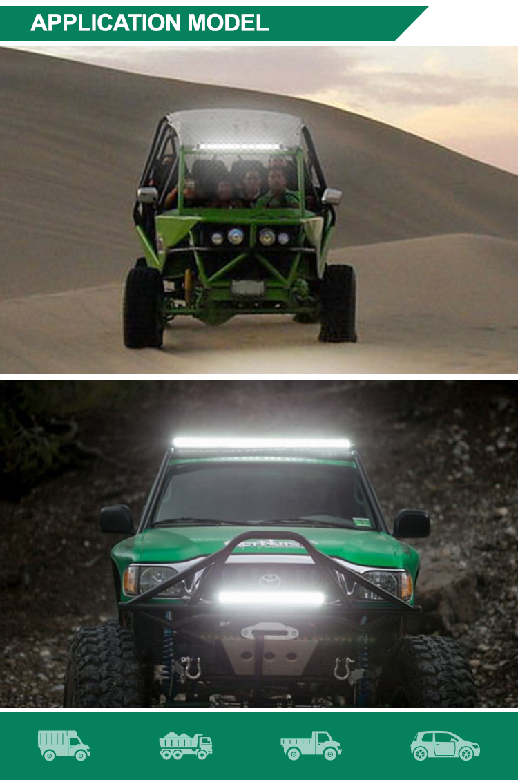Detailed Application View 6