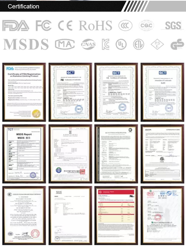 Certifications Display