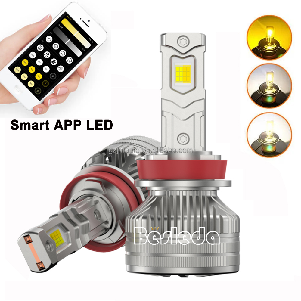 A75 LED Headlight Structure
