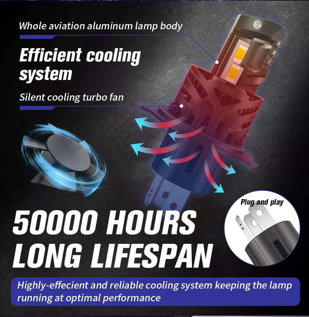 LED Headlight brightness analysis