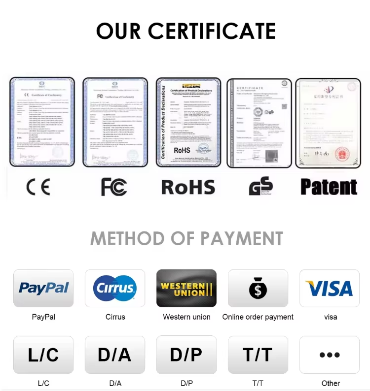 Quality Standard Certificate