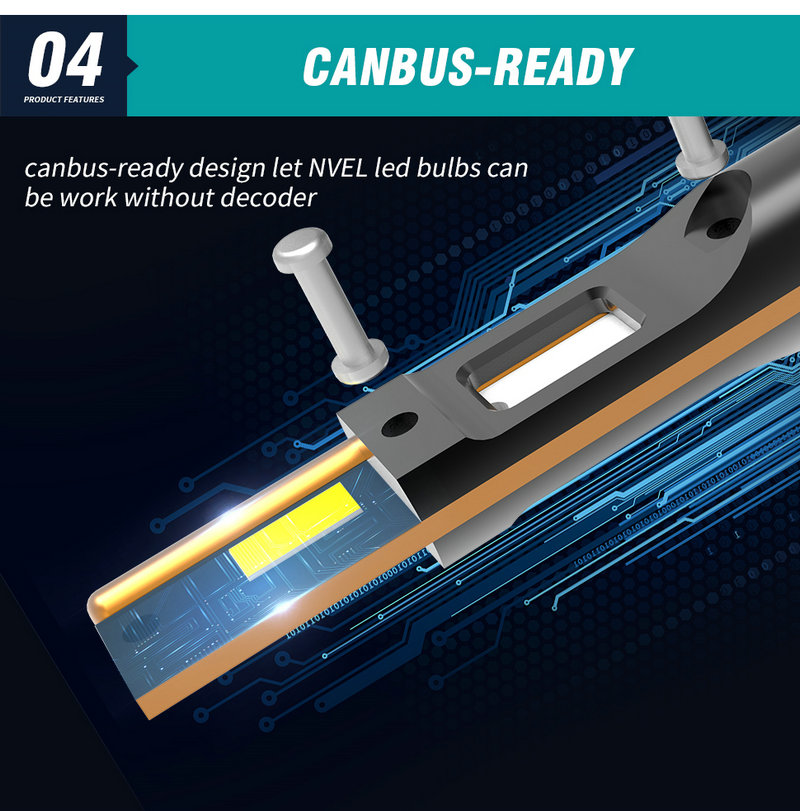 LED Headlight Bulb