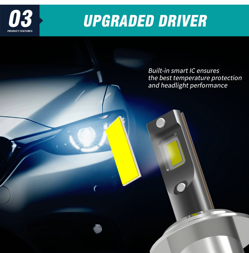 LED Headlight Bulb