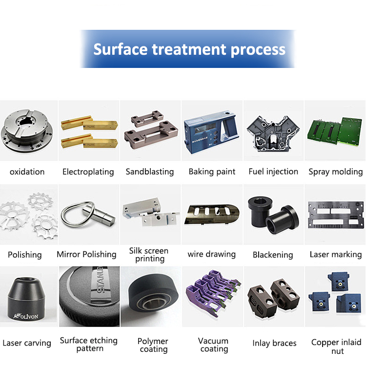 Precision Grinding Tool