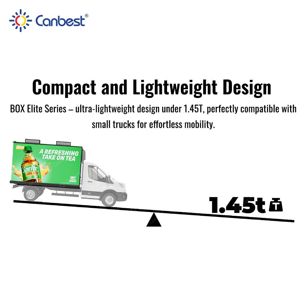 Outdoor P4 4Mm Vehicle Led Screen Commercial Led Mobile Billboard Display For Sale Truck Mounted Led Bill Boards