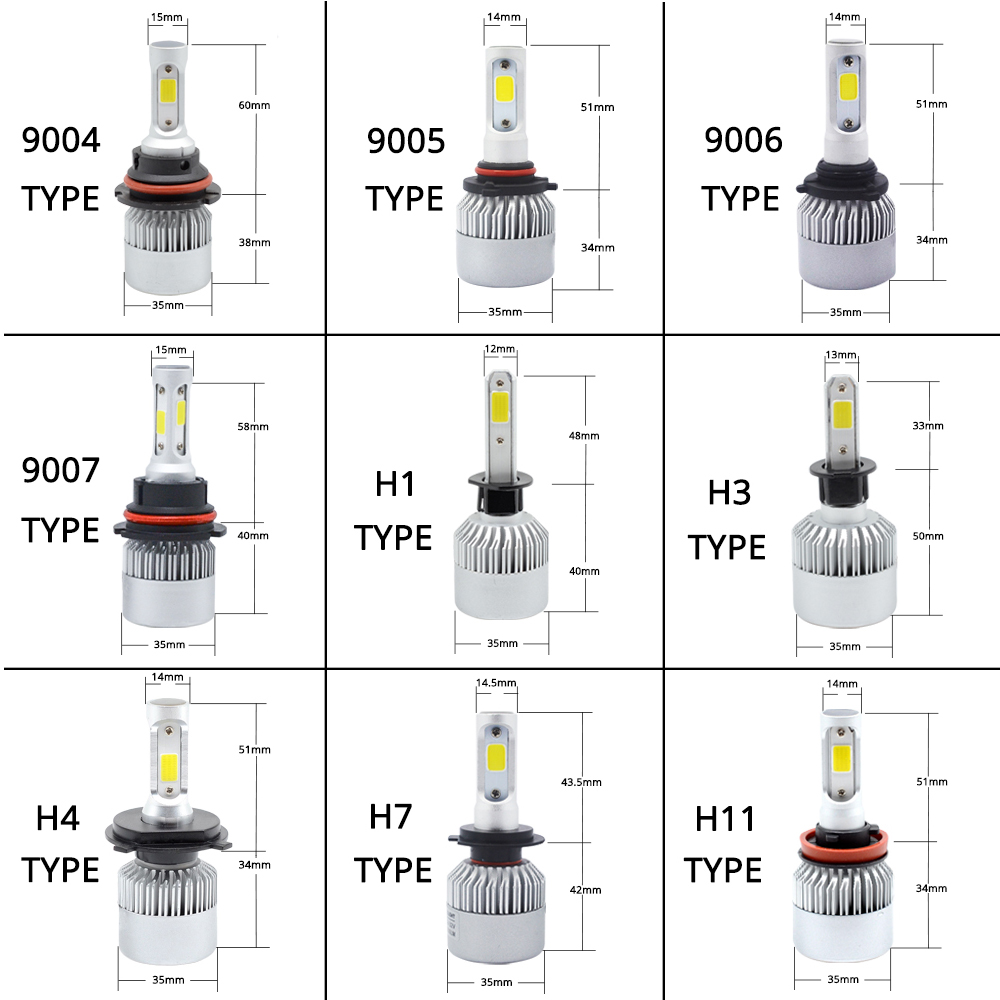 LED Headlight Base Detail