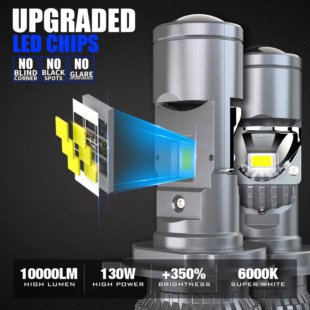 Gt4 H4 Mini LED Lens Headlight Bulb