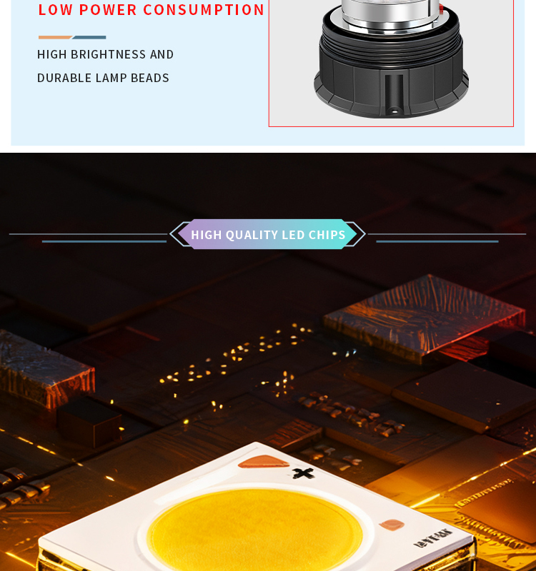 Hot Selling Heavy Duty Amber LED Strobe Warning Light for Vehicle Roof Top Agricultural Machinery Light Waterproof for Truck