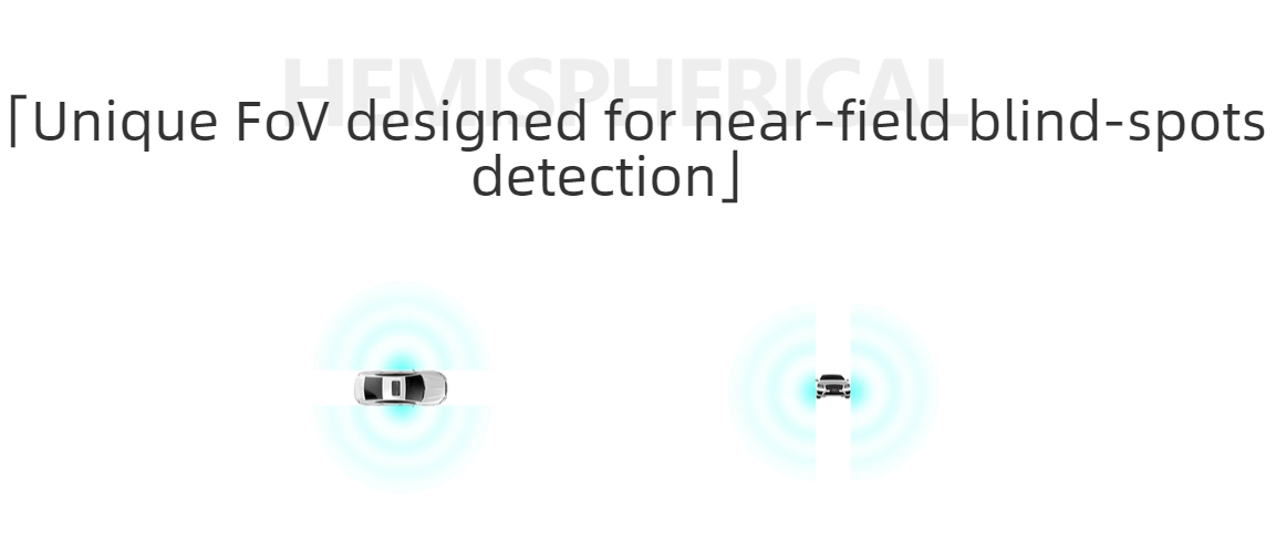 Bpearl LiDAR Scanning Performance