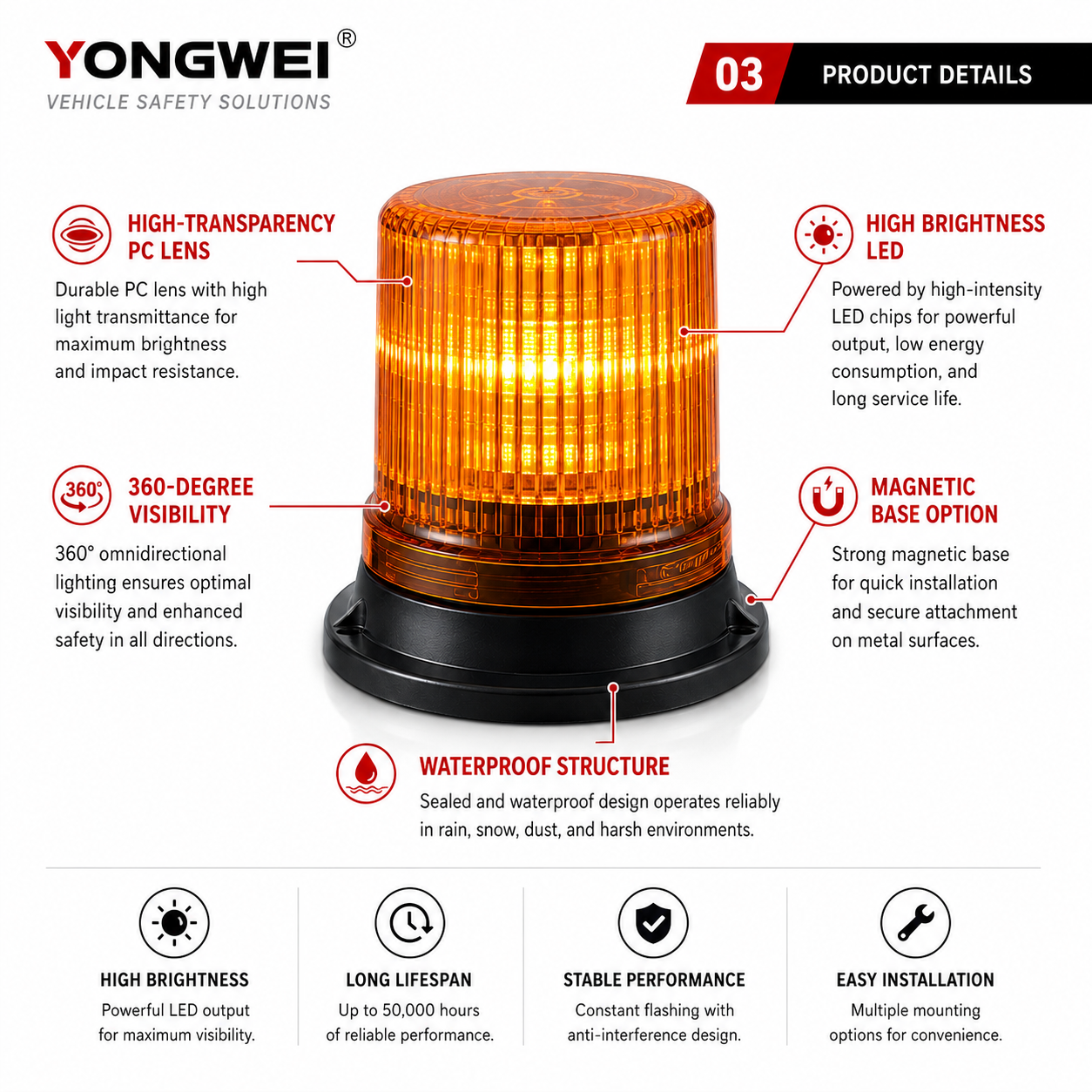 Product Details