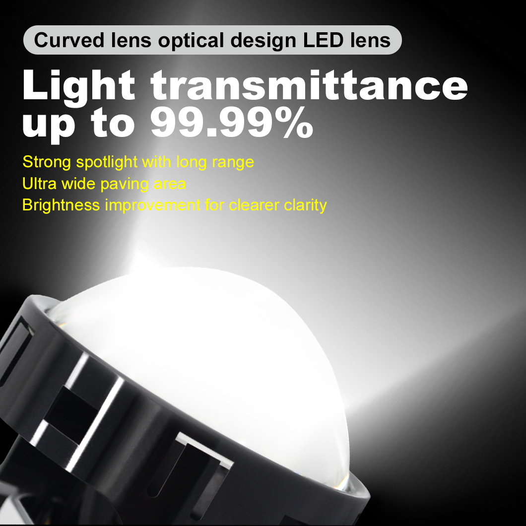 Gview High Power Car LED Headlight 3.0 Inch Bi LED Projector Lens Light for Auto LED Bulbs 6000K White Light H7 H4 LED Headlight