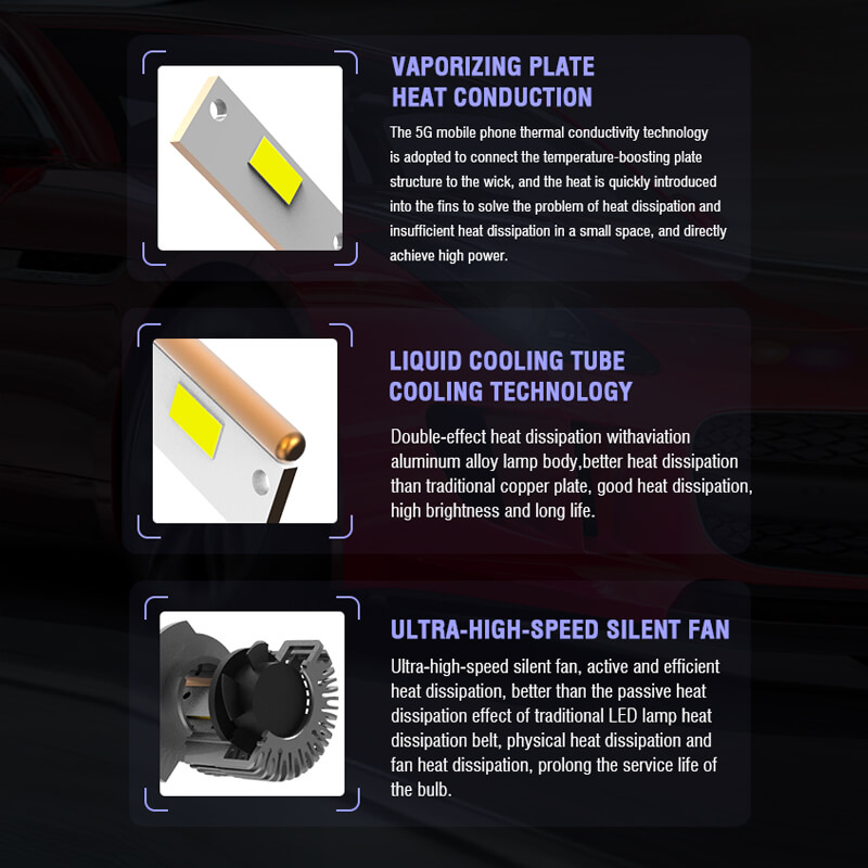 2022 Auto Intelligent H4 Led Headlights H1 22000lm 24000 Lumens Headlights Bulbs