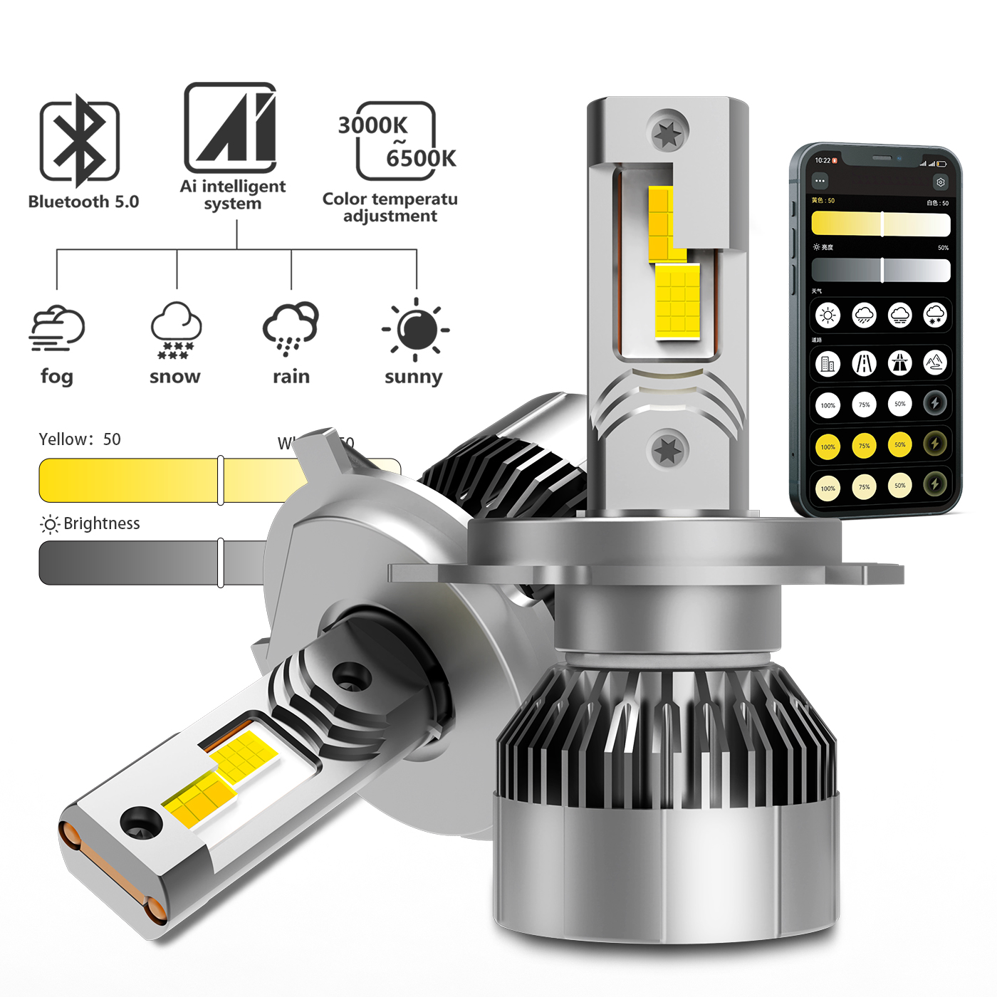 Super Bright 120W APP Controlled LED Headlight H4 H7 H11 9005 9006 9012 880 881 Dual Copper Tube 3 Colors Car Light